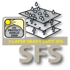 Eurotrail Hoes Voor Loungesets 300 X 200 -Tuin Vonk Verkoop 35 1 eurotrail hoes voor loungesets 300 x 200 etgf5107 sfs