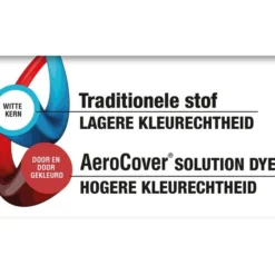 Platinum Aerocover Loungesethoes Hoekset Trapeze 300x300x90xH65/90 -Tuin Vonk Verkoop 79 4 platinum aerocover loungesethoes hoekset trapeze 300 x 300 x 90 x h 65 90 7957